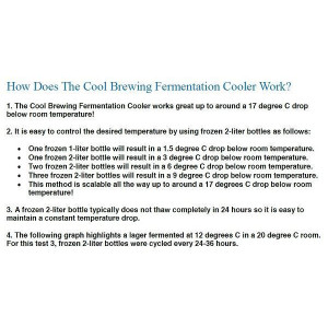 Cool Brewing Cooler for Fermenter