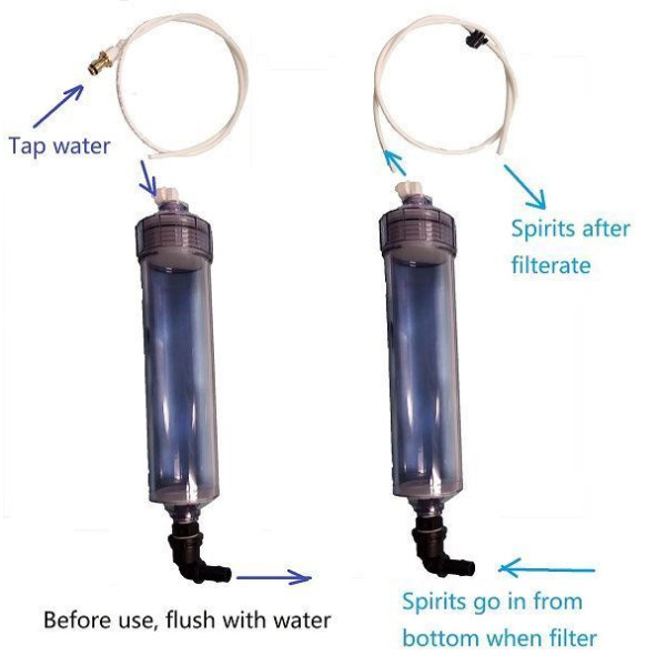 Ultimate Spirits Carbon Filter only