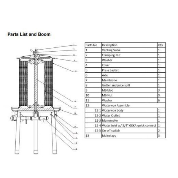 20L Stainless Steel Hydro-Press with water regulator