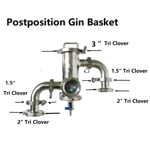 PostPosition 3" Gin Basket for Modular Still