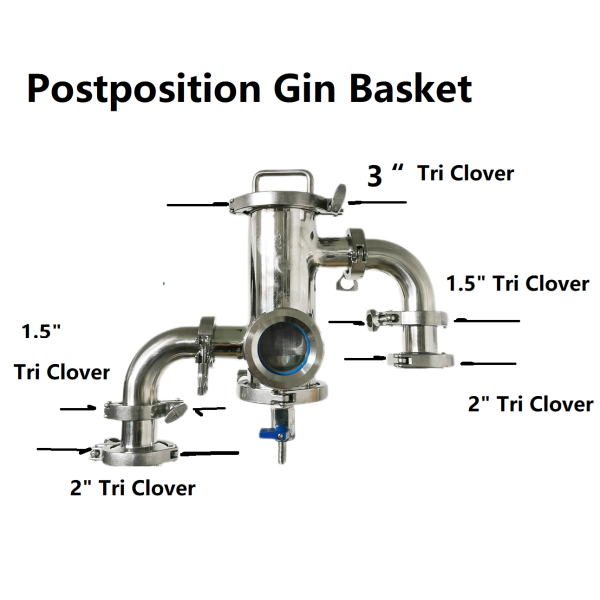 PostPosition 3" Gin Basket for Modular Still