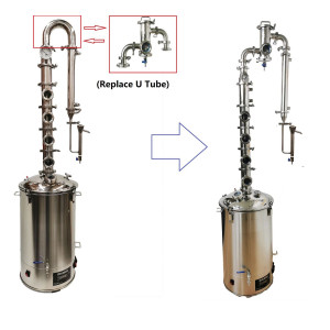 PostPosition 3" Gin Basket for Modular Still