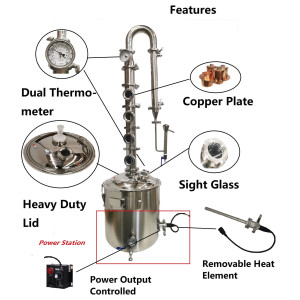 New Stillmate 240v/2400W/50L SS 3" x 4 Plate Modular  Still Power Controlled
