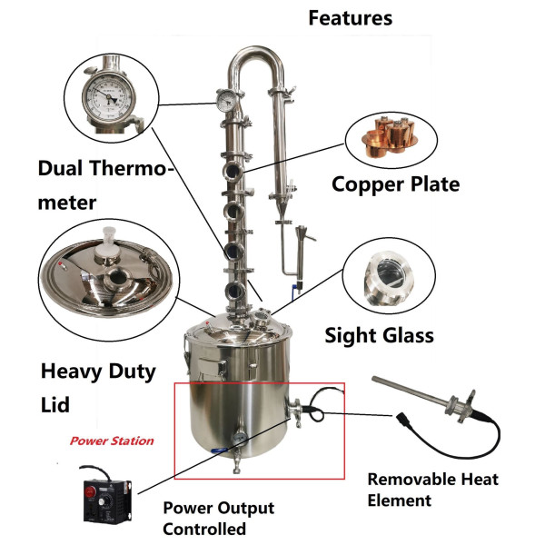 New Stillmate 240v/2400W/50L SS 3" x 4 Plate Modular  Still Power Controlled