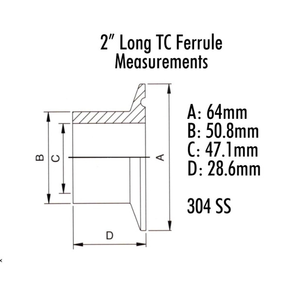 2 Inch Tri-Clover Ferrule