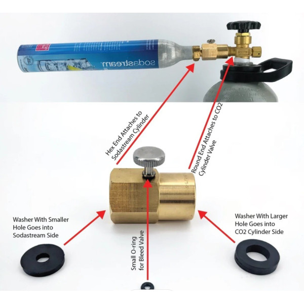 Sodastream Filling Adaptor with Bleed Valve (AUS Thread)